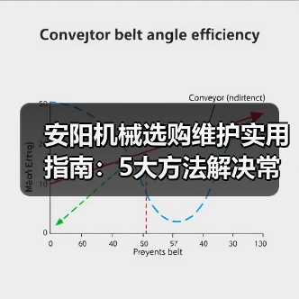 安阳机械选购维护实用指南：5大方法解决常见问题（图3）