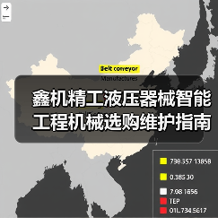 鑫机精工液压器械智能工程机械选购维护指南：5大实用方法