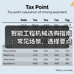 智能工程机械选购指南：常见场景、选择要点与注意事项（图2）