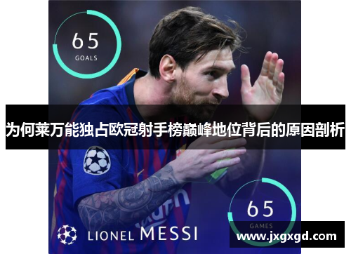 为何莱万能独占欧冠射手榜巅峰地位背后的原因剖析