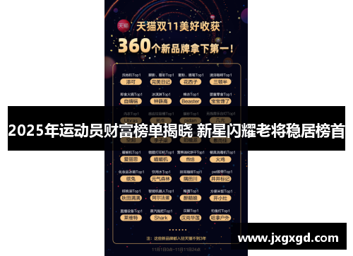 2025年运动员财富榜单揭晓 新星闪耀老将稳居榜首