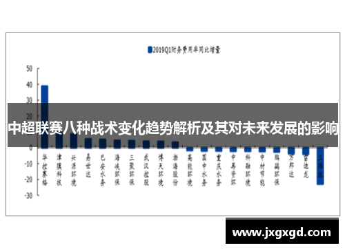 中超联赛八种战术变化趋势解析及其对未来发展的影响