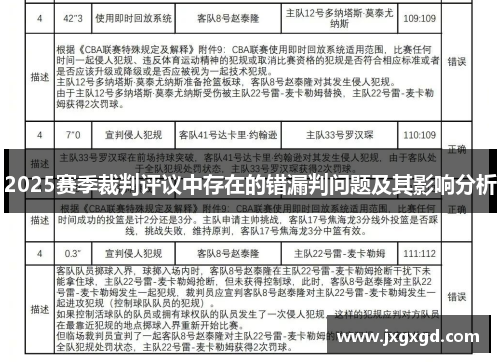 2025赛季裁判评议中存在的错漏判问题及其影响分析