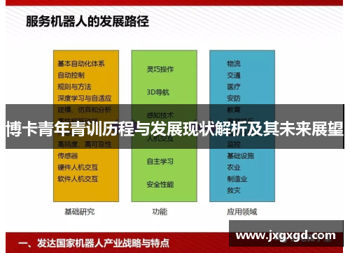博卡青年青训历程与发展现状解析及其未来展望