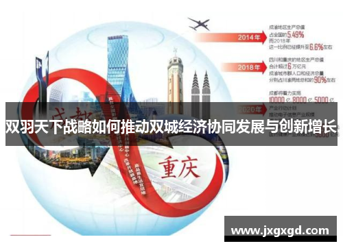 双羽天下战略如何推动双城经济协同发展与创新增长
