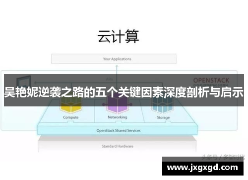 吴艳妮逆袭之路的五个关键因素深度剖析与启示