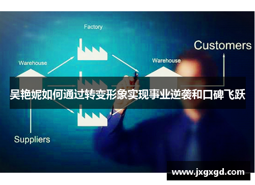 吴艳妮如何通过转变形象实现事业逆袭和口碑飞跃
