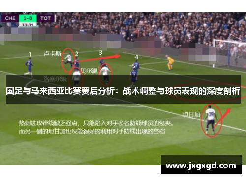国足与马来西亚比赛赛后分析:战术调整与球员表现的深度剖析