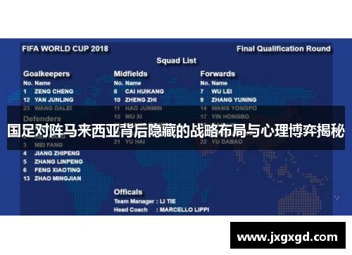 国足对阵马来西亚背后隐藏的战略布局与心理博弈揭秘
